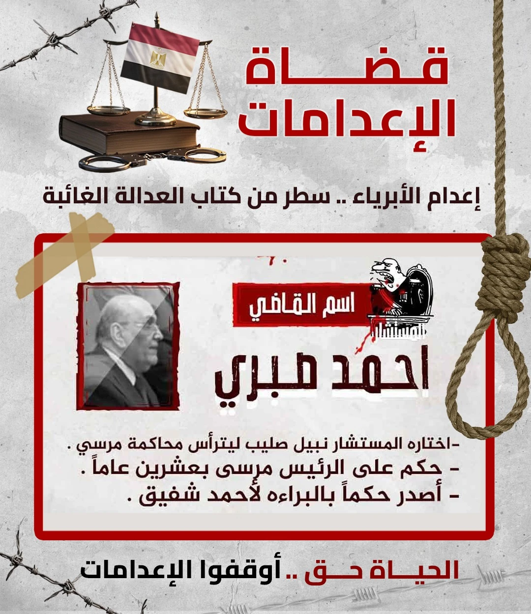 حملة حقوقية بمناسبة اليوم العالمي لمناهضة عقوبة الإعدام 