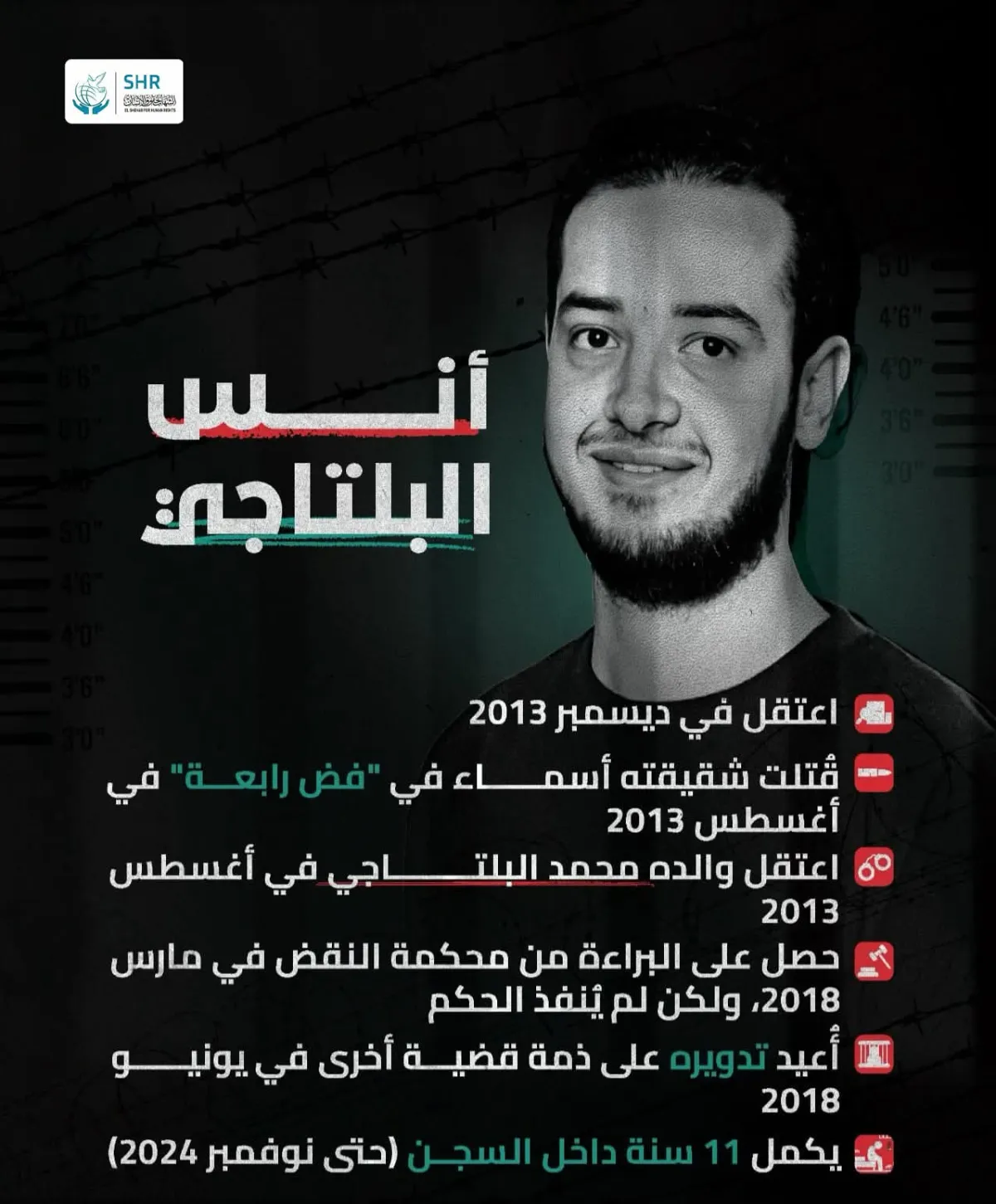 رمضانهم في السجن "أنس البلتاجي"