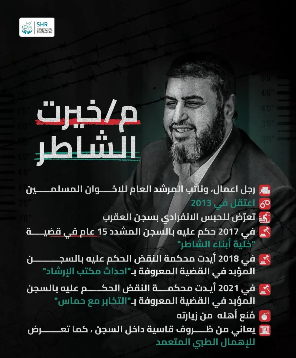 رمضانهم في السجن "خيرت الشاطر"