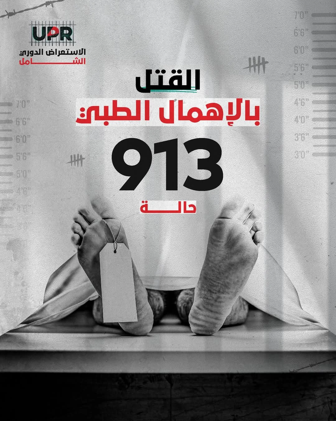 913 حالة قـ ـتل بالإهمال الطبي! 