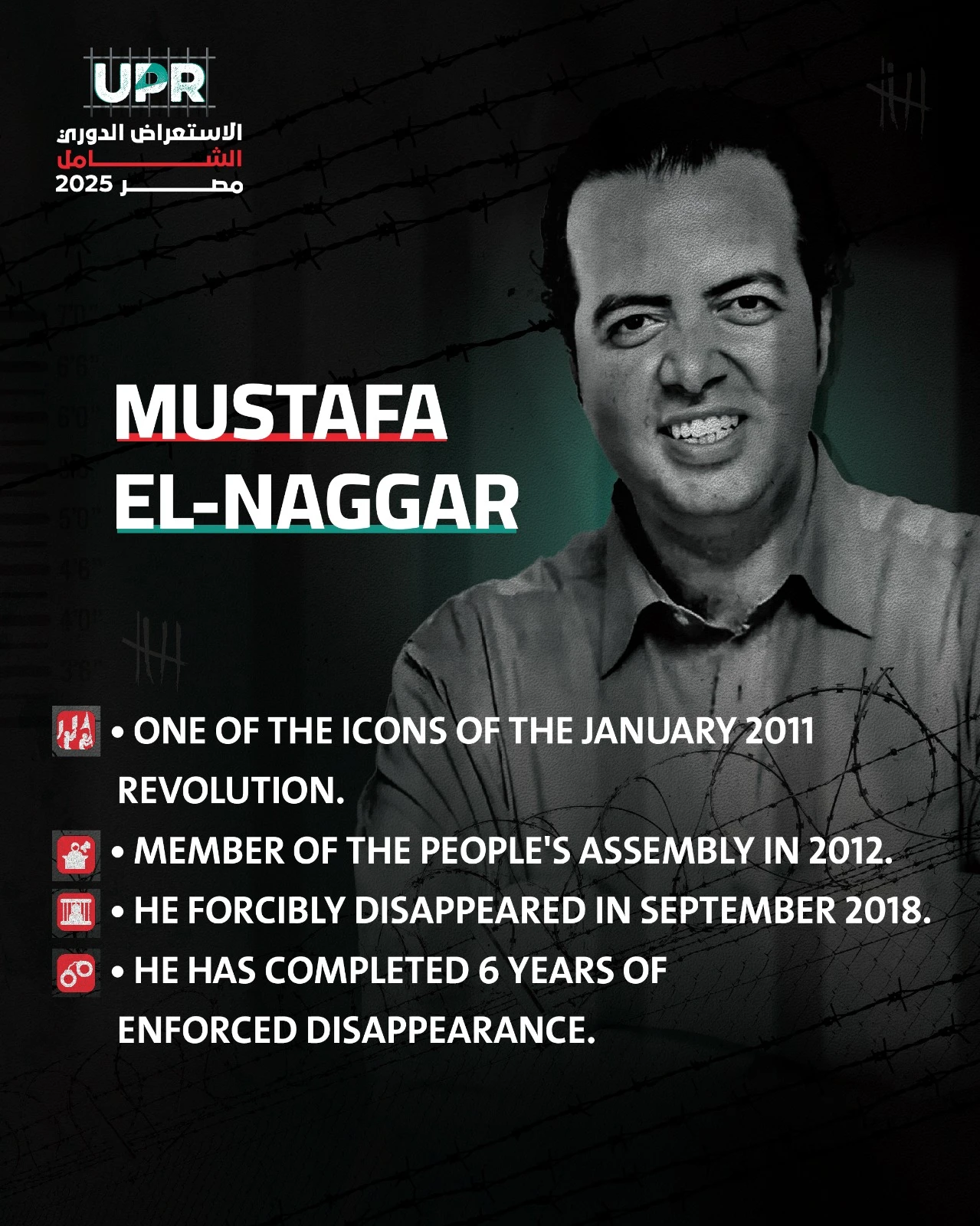 Where is Mostafa Al-Naggar?