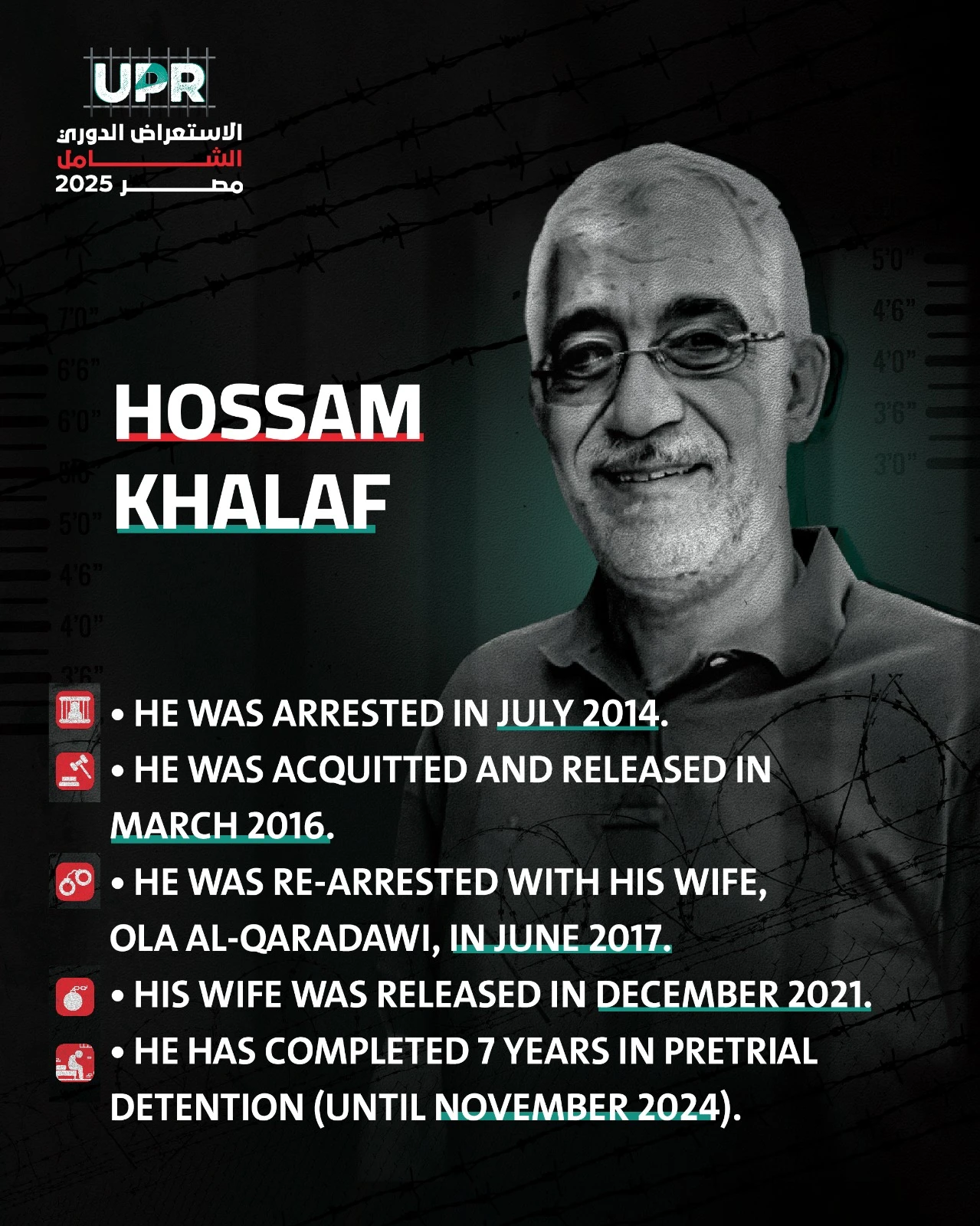 Save Hossam Khalaf